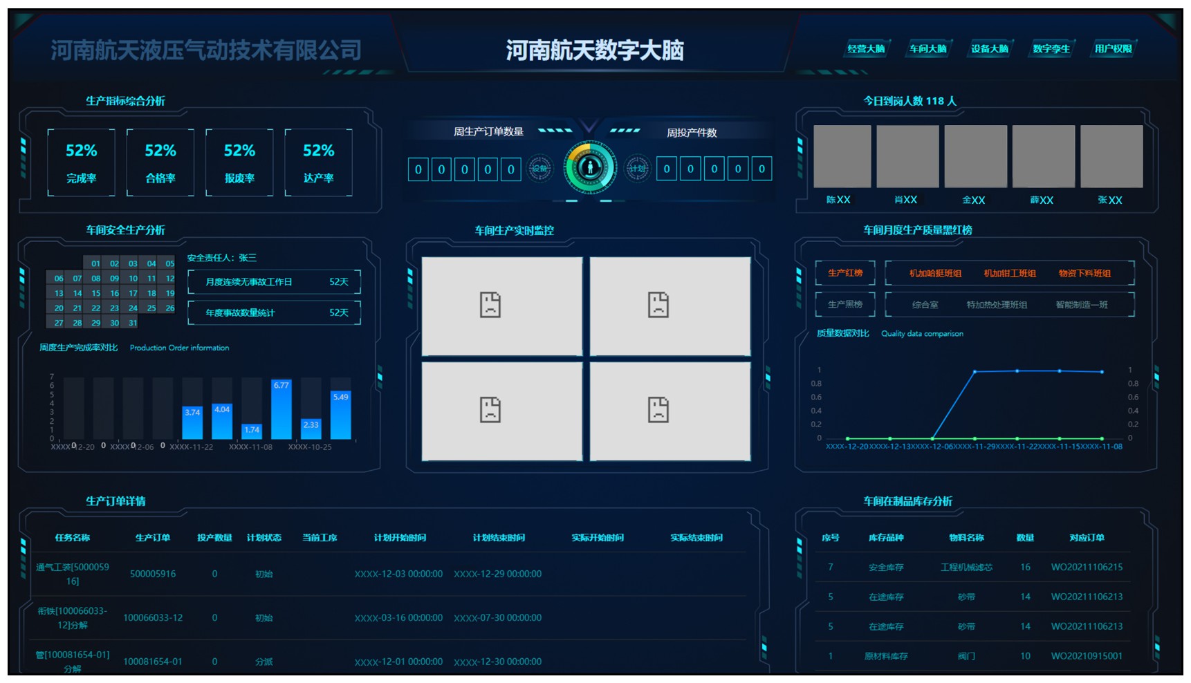 显示屏幕面板的生产信息查看图形用户界面——信息面板设计深度解析
